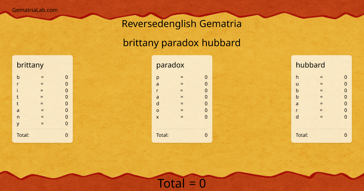 brittany paradox hubbard in reversedenglish Gematria
